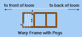 warp frame